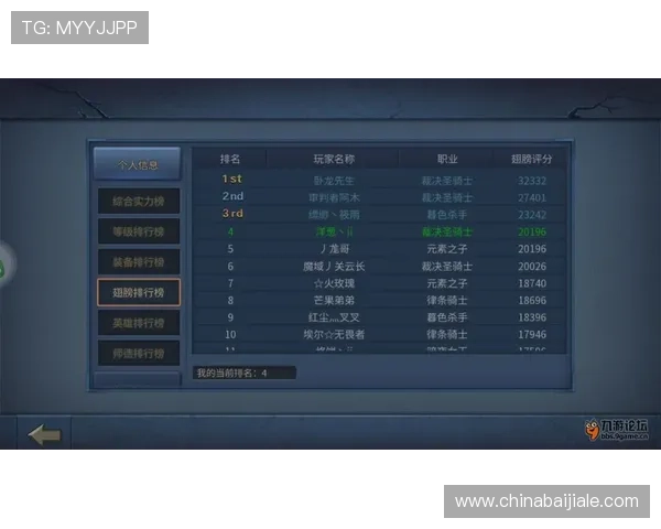 九游ag老哥教你如何快速提升游戏等级和战斗力，成为顶尖玩家