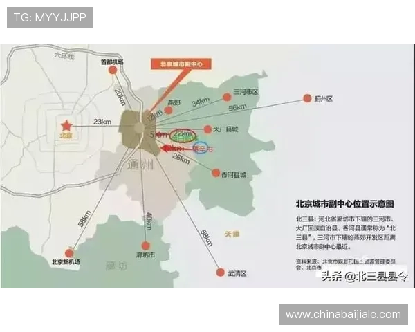 关于ag视讯总部所在城市和具体地址的详细信息解读