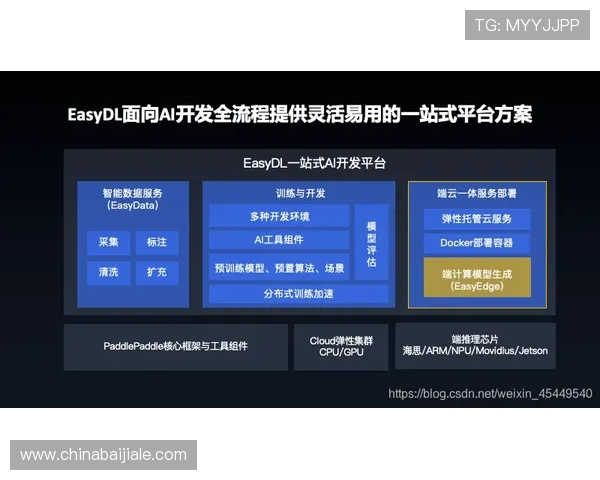 乐播直播ag视讯常见问题解答及解决方案，帮助玩家排除使用中的困扰